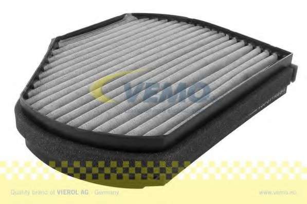 Фильтр, воздух во внутренном пространстве