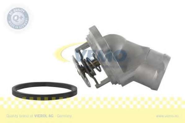 Термостат, охлаждающая жидкость