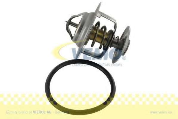 Термостат, охлаждающая жидкость