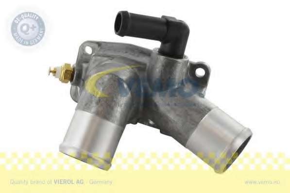 Термостат, охлаждающая жидкость