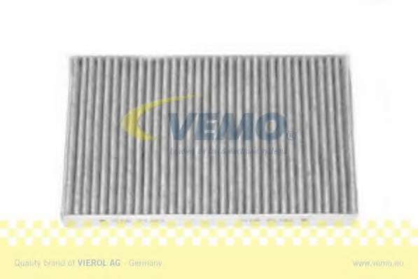 Фильтр, воздух во внутренном пространстве