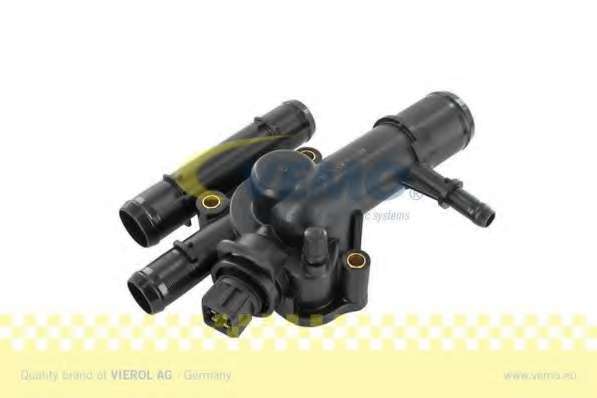 Термостат, охлаждающая жидкость