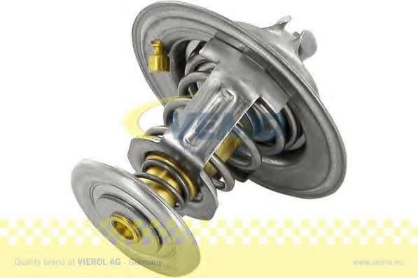 Термостат, охлаждающая жидкость