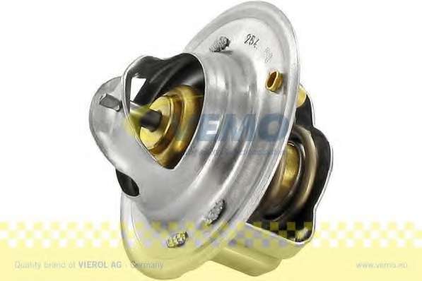 Термостат, охлаждающая жидкость