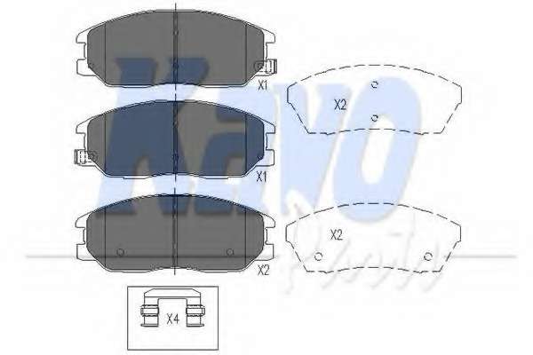 Комплект тормозных колодок, дисковый тормоз