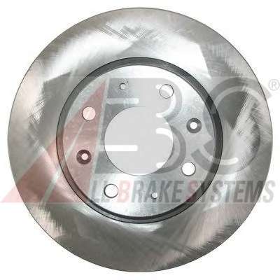 Гальмівні диски