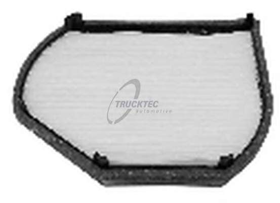 Фильтр, воздух во внутренном пространстве