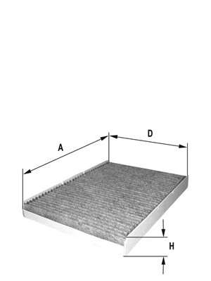Фильтр, воздух во внутренном пространстве