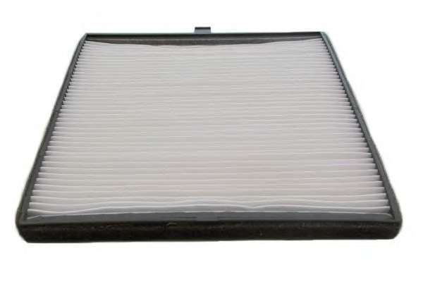 Фильтр, воздух во внутренном пространстве