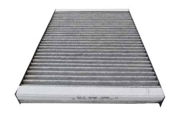 Фильтр, воздух во внутренном пространстве