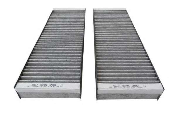 Фильтр, воздух во внутренном пространстве