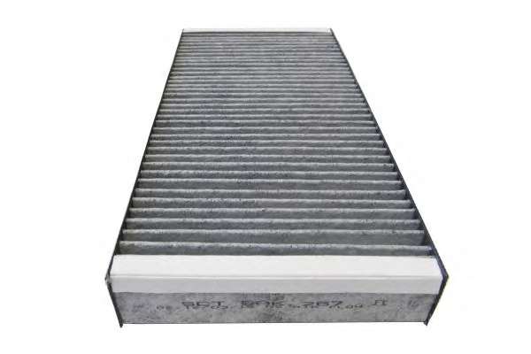 Фильтр, воздух во внутренном пространстве