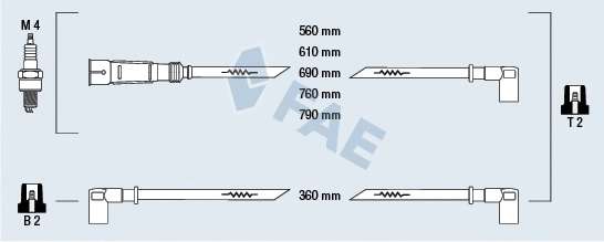 Комплект проводов зажигания