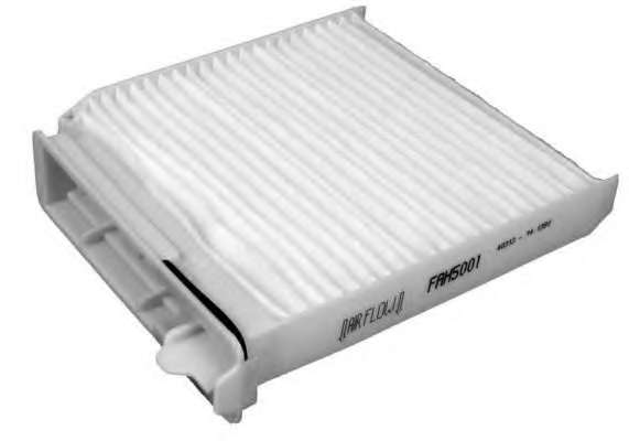 Фильтр, воздух во внутренном пространстве