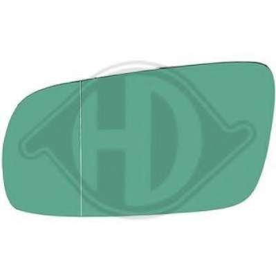 Зеркальное стекло, наружное зеркало