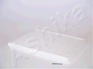 Фильтр, воздух во внутренном пространстве