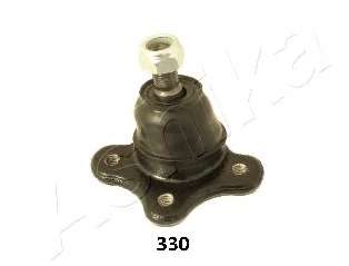 Несущий / направляющий шарнир