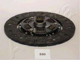 Диск сцепления