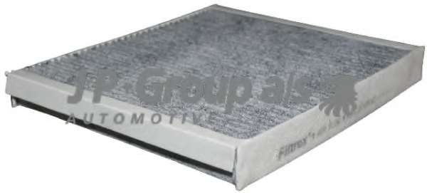 Фильтр, воздух во внутренном пространстве