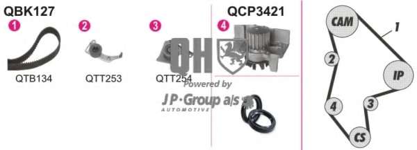 Водяной насос + комплект зубчатого ремня