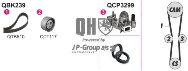 Водяной насос + комплект зубчатого ремня