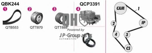 Водяной насос + комплект зубчатого ремня