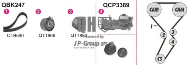 Водяной насос + комплект зубчатого ремня