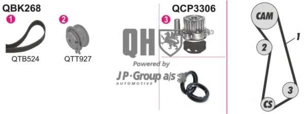 Водяной насос + комплект зубчатого ремня