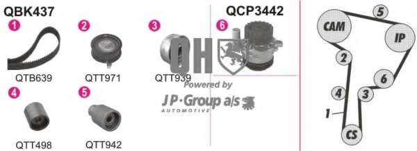 Водяной насос + комплект зубчатого ремня