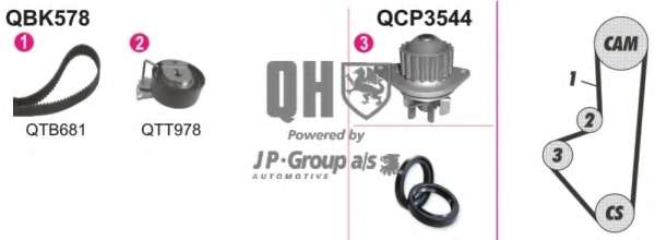 Водяной насос + комплект зубчатого ремня