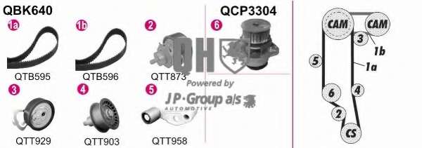 Водяной насос + комплект зубчатого ремня