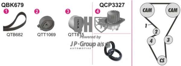 Водяной насос + комплект зубчатого ремня