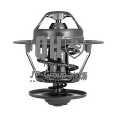 Термостат, охлаждающая жидкость