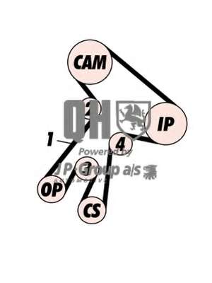 Комплект ремня ГРМ