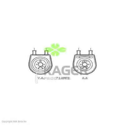 масляный радиатор, двигательное масло