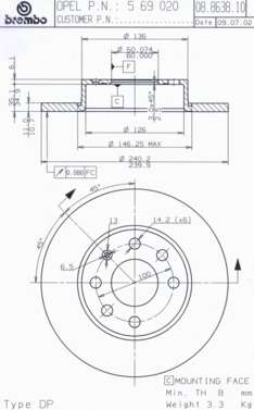 Тормозной диск
