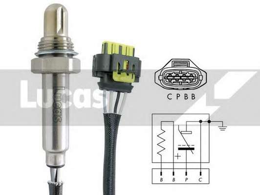 Лямбдазонд