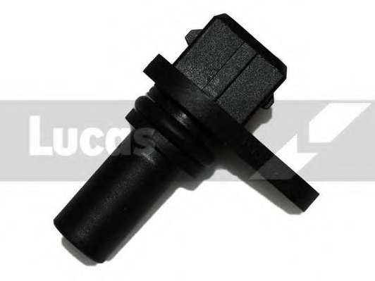 Датчик швидкості