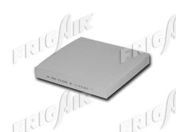 Фильтр, воздух во внутренном пространстве