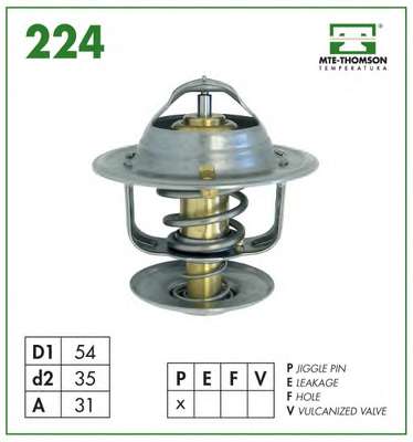 Термостат, охлаждающая жидкость