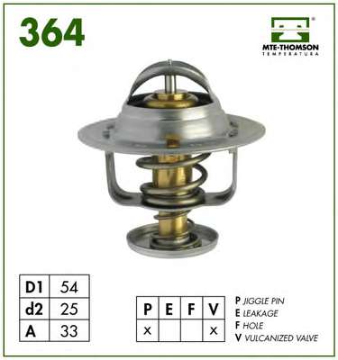 Термостат, охлаждающая жидкость