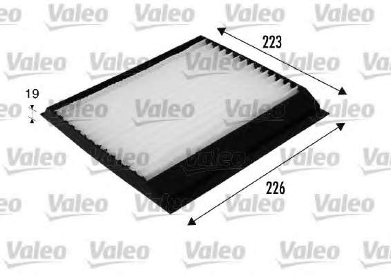 Фильтр, воздух во внутренном пространстве