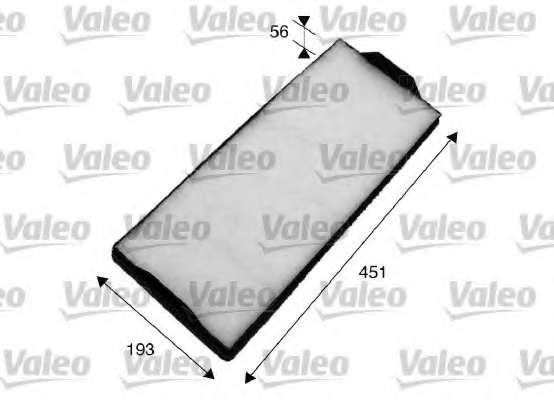 Фильтр, воздух во внутренном пространстве