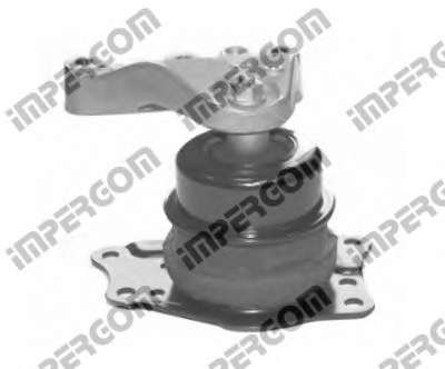 Подвеска, двигатель