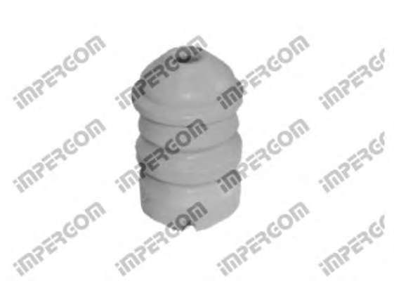 Буфер, амортизация