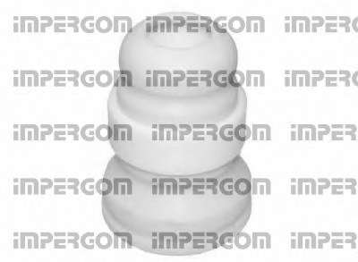 Буфер, амортизация