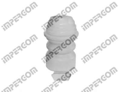 Буфер, амортизация