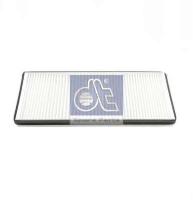 Фильтр, воздух во внутренном пространстве