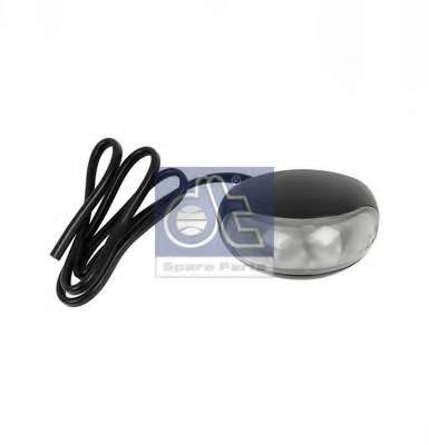 стояночные огни