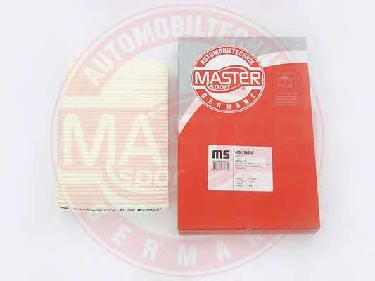 Фильтр, воздух во внутренном пространстве